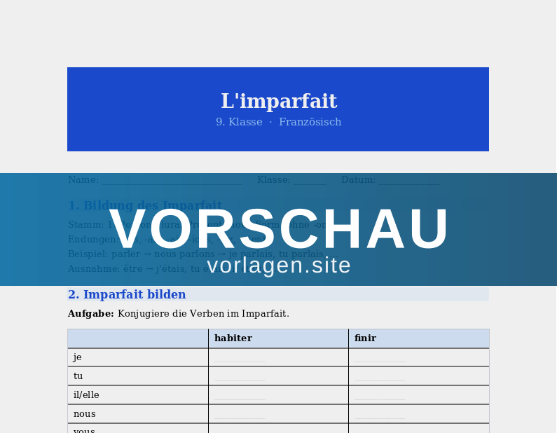 L'imparfait – Beschreibungen in der Vergangenheit