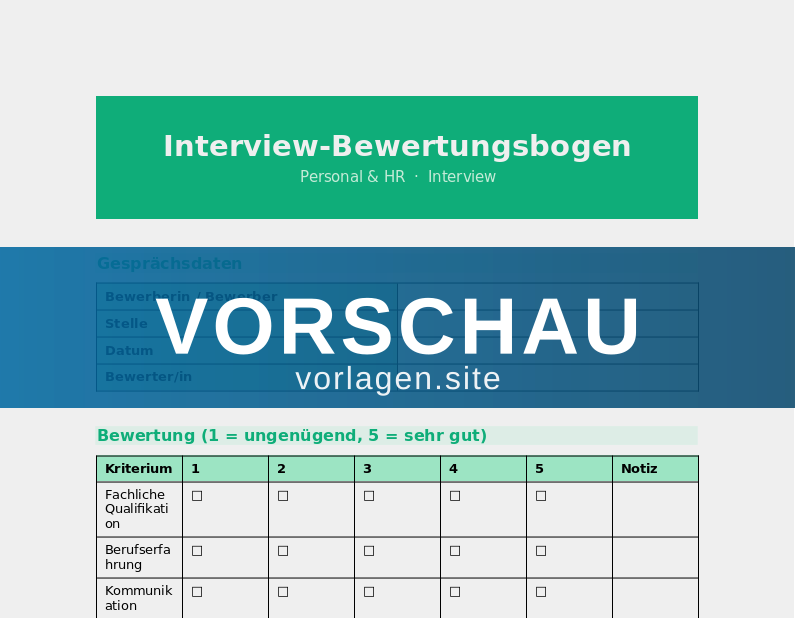 Interview-Bewertungsbogen