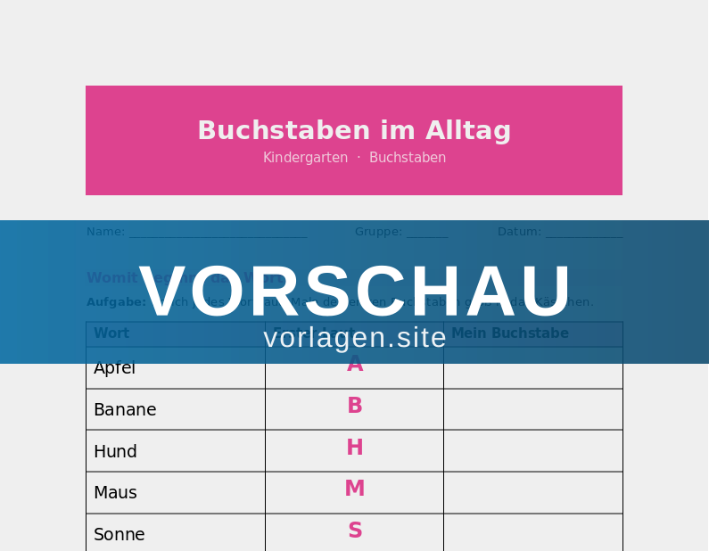 Buchstaben im Alltag finden