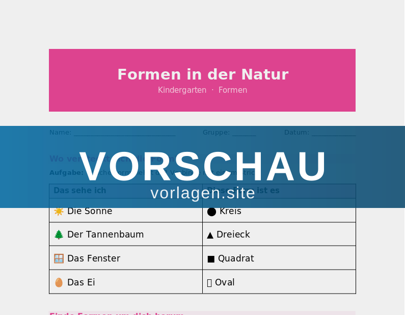 Formen in der Natur