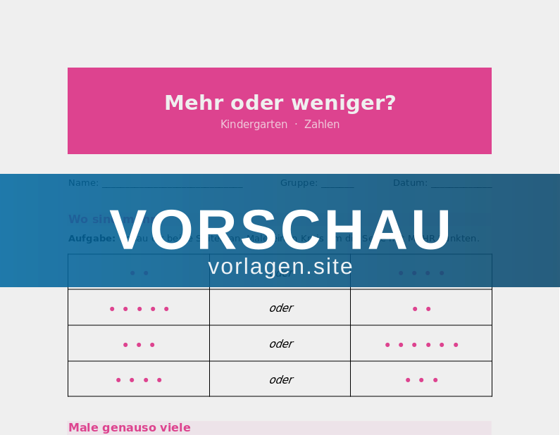 Mengen vergleichen – mehr oder weniger