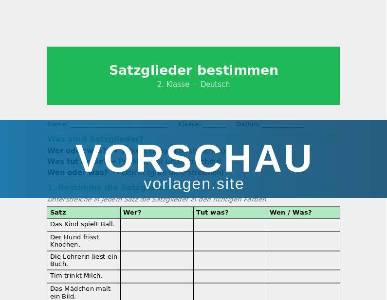 Satzglieder bestimmen – Wer? Was? Wo?