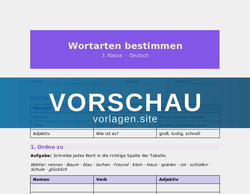 Wortarten bestimmen