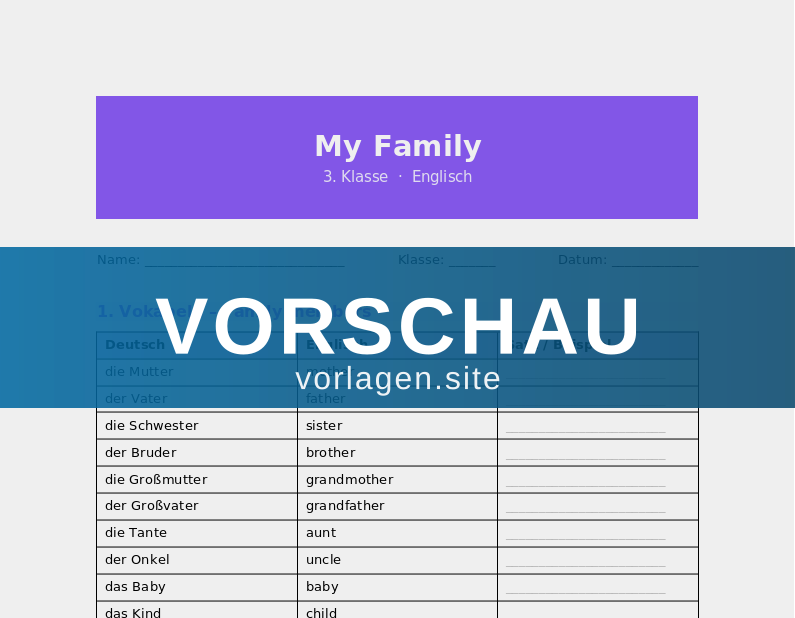 My Family – Vokabeln und Sätze