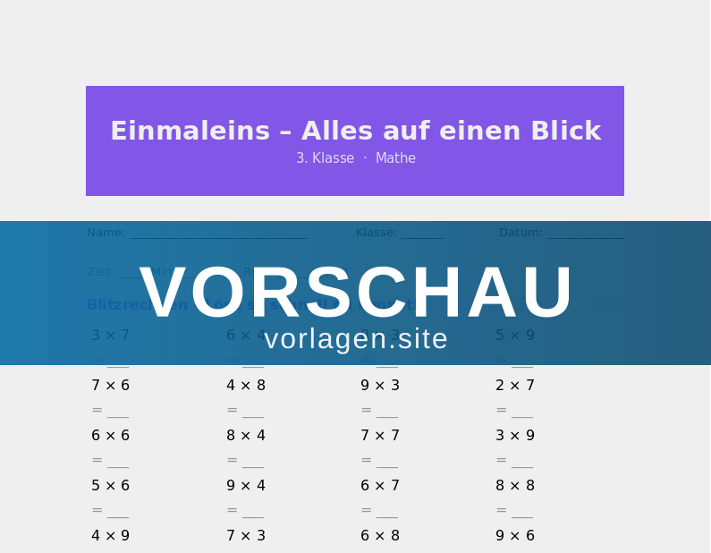 Einmaleins komplett – Übungsblatt