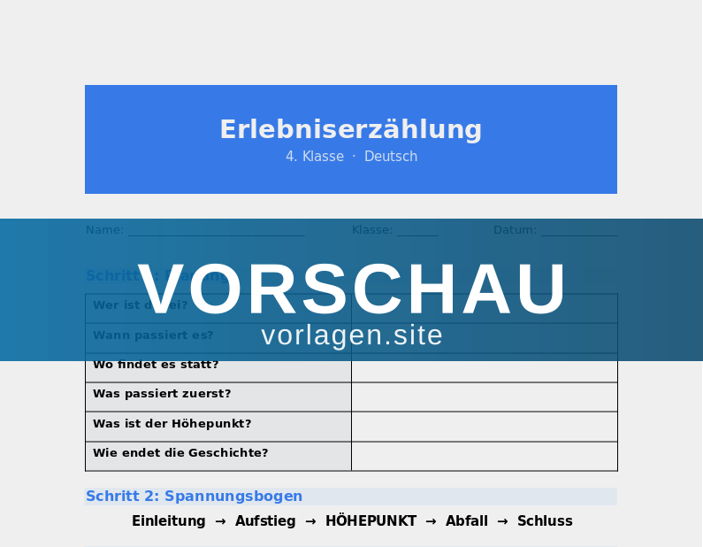 Erlebniserzählung schreiben – Vorlage