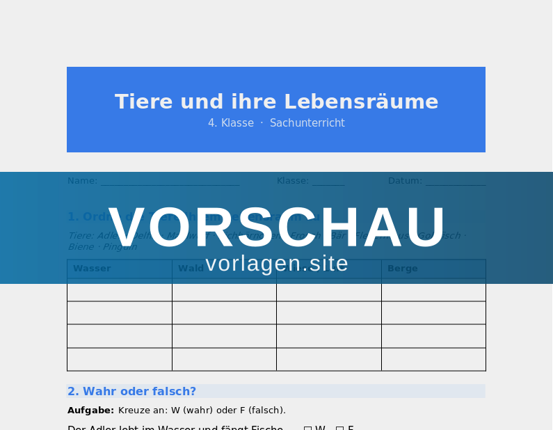 Tiere und ihre Lebensräume