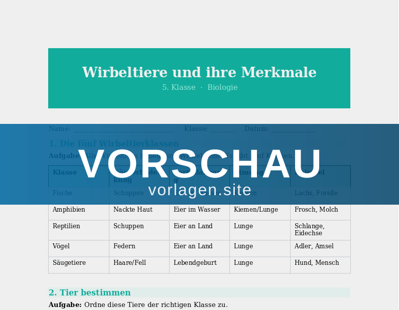 Tiere und ihre Merkmale