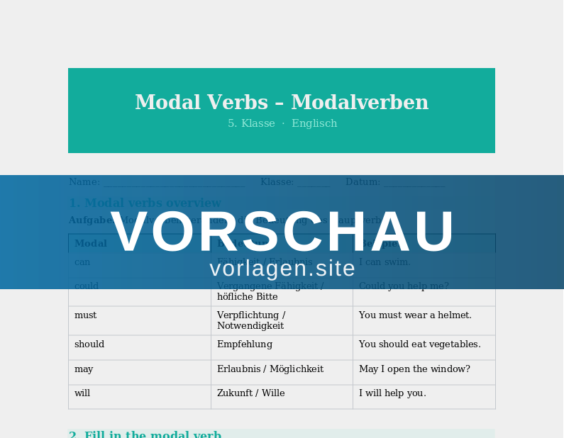 Modal Verbs – can, must, should