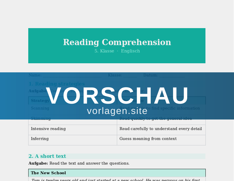 Reading Comprehension – A Day at the Zoo