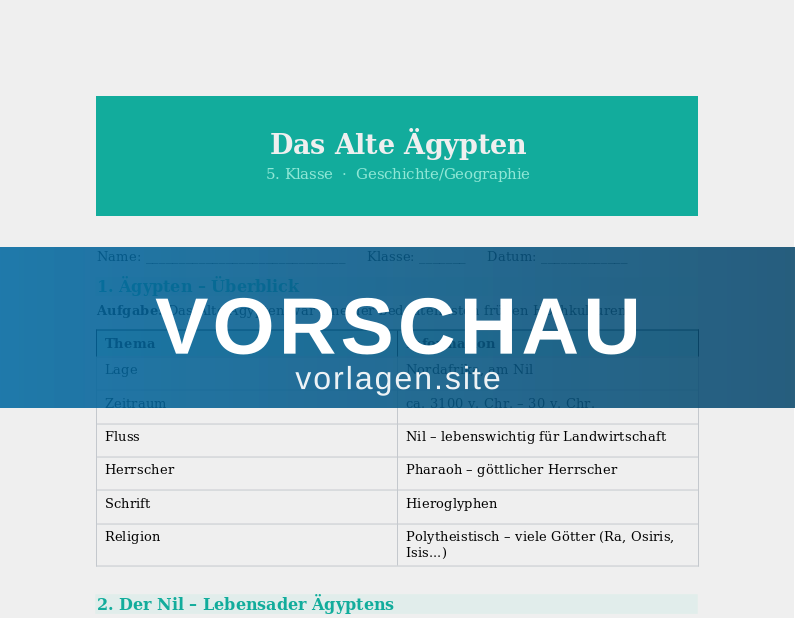 Das alte Ägypten