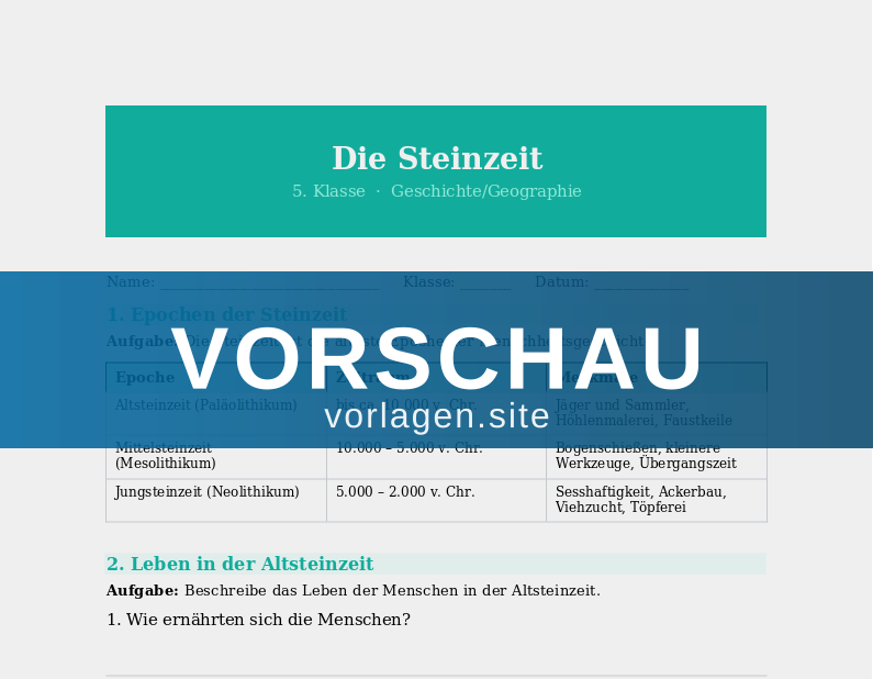 Steinzeit – Leben der Frühmenschen
