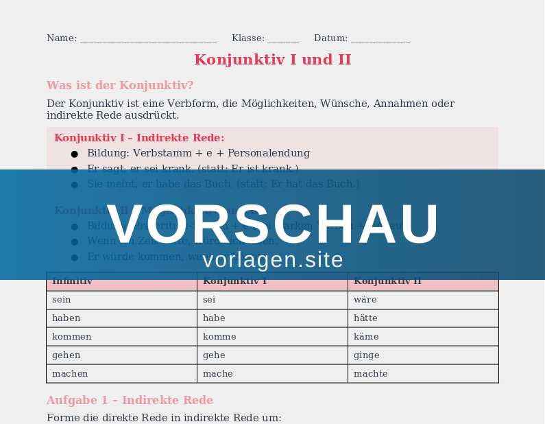 Konjunktiv II – Möglichkeit und Wunsch