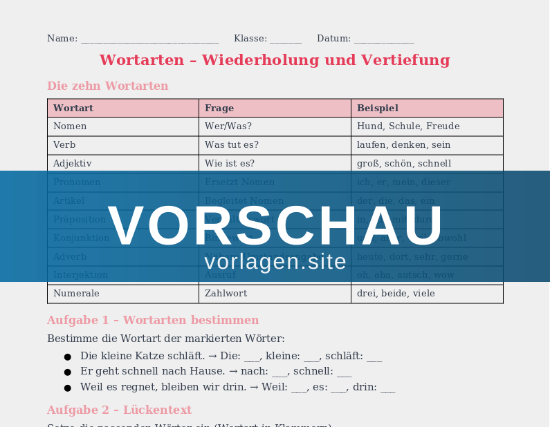 Wortarten – Nomen, Verb, Adjektiv & mehr