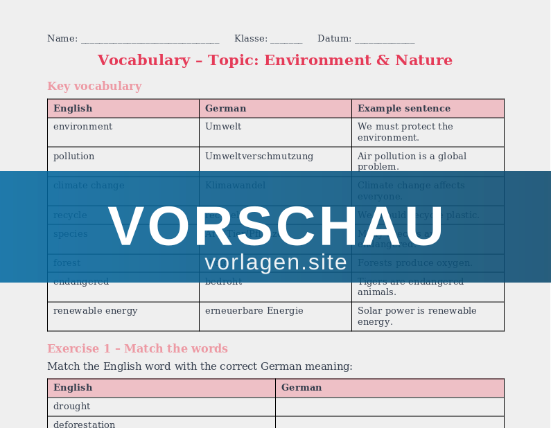 Vokabeln: Schule und Familie