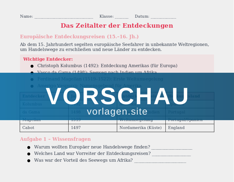 Entdeckungsreisen – Kolumbus und Magellan