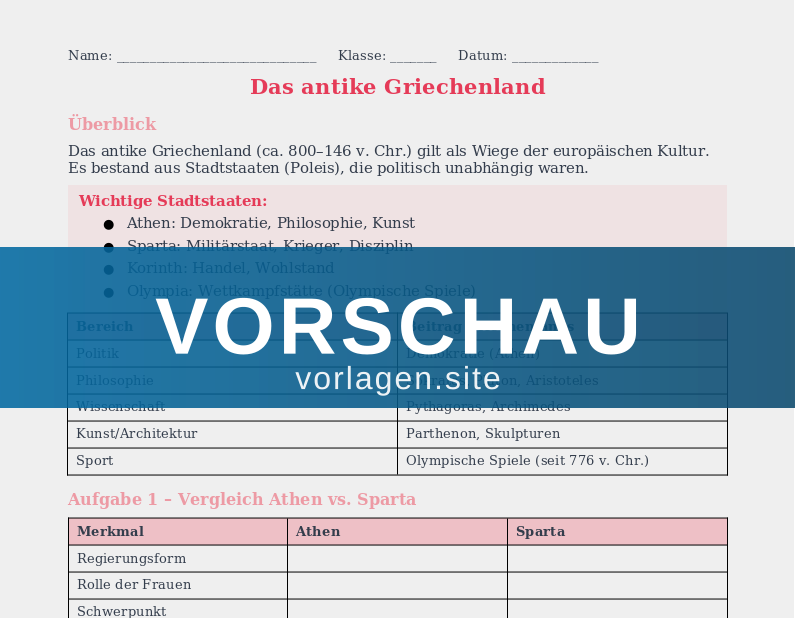 Das antike Griechenland