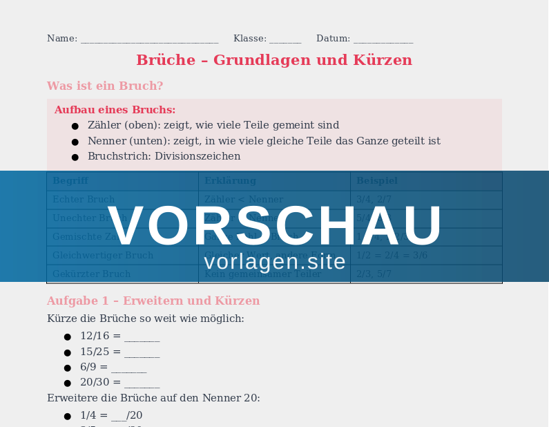 Bruchrechnung – Multiplizieren und Dividieren