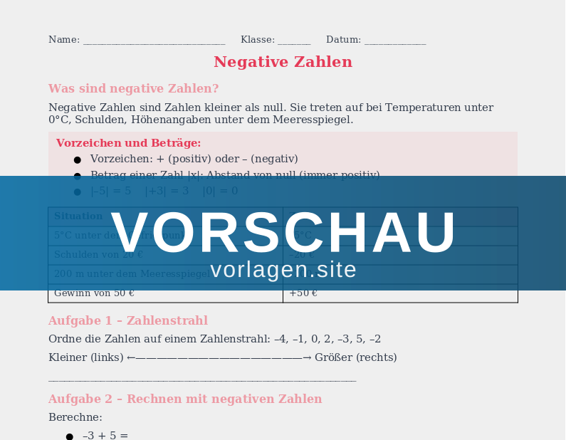 Negative Zahlen – Rechnen auf der Zahlengeraden