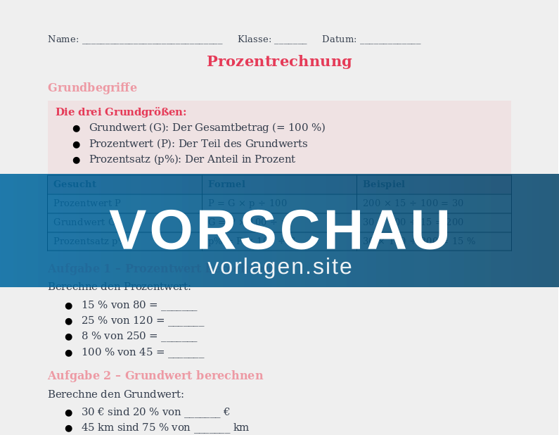 Prozentrechnung – Grundaufgaben
