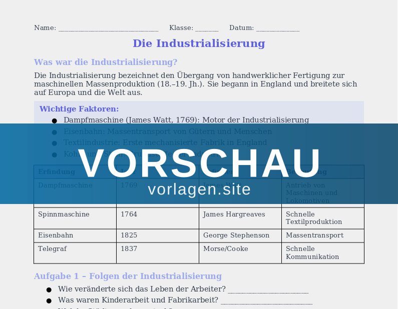 Industrielle Revolution – Auswirkungen auf die Gesellschaft
