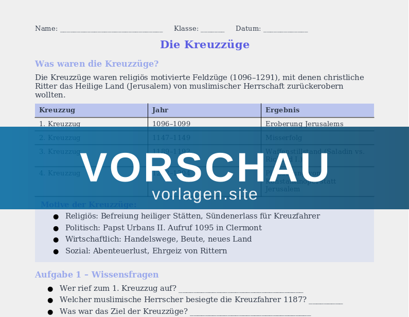 Die Kreuzzüge