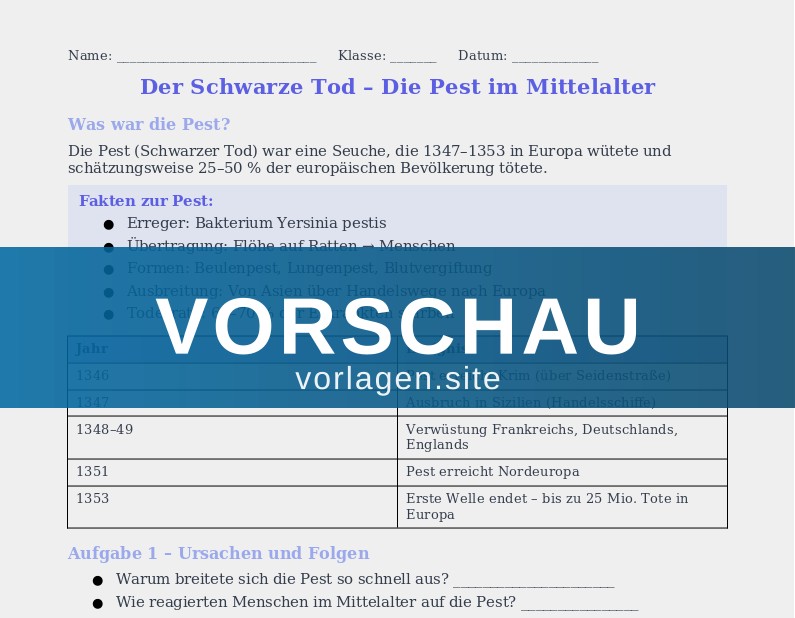 Die Pest – Seuche im Mittelalter