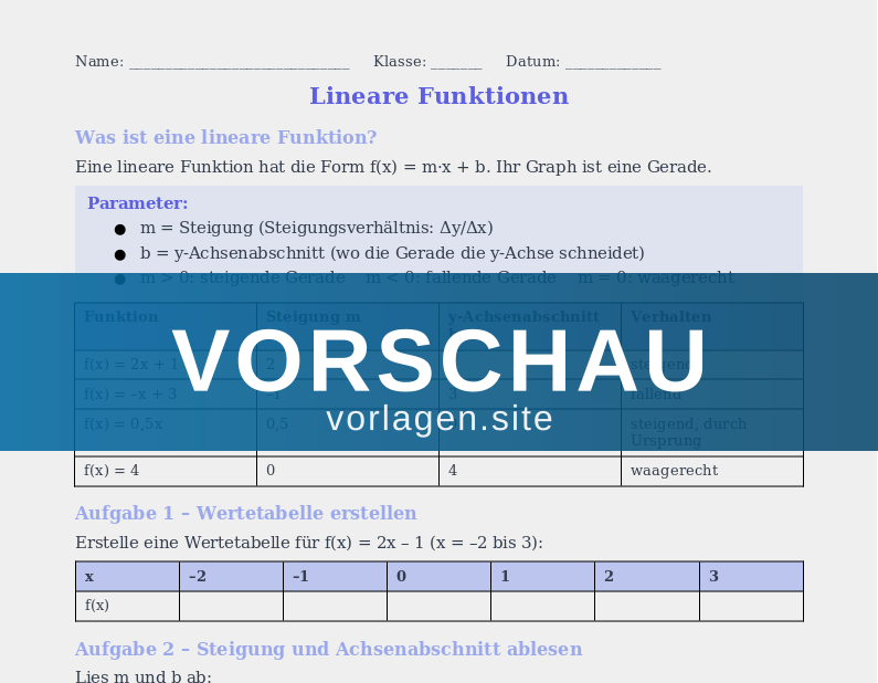 Funktionen und Koordinatensystem