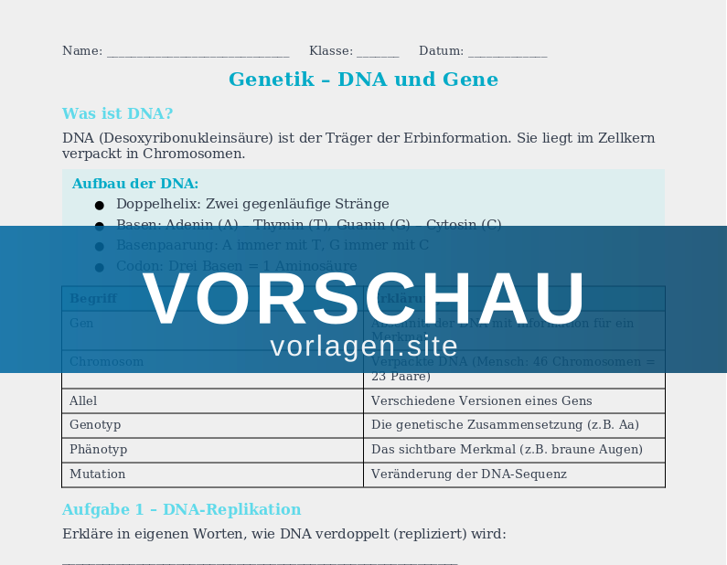 Genetik – Vererbung und DNA