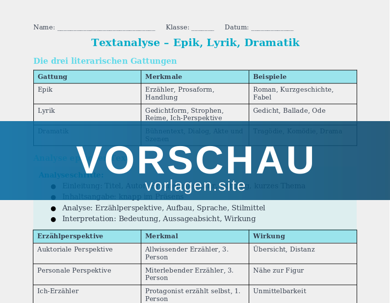 Textanalyse – Sachtexte untersuchen
