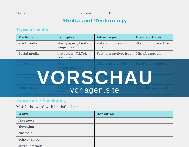 Reading – Technology and Social Media