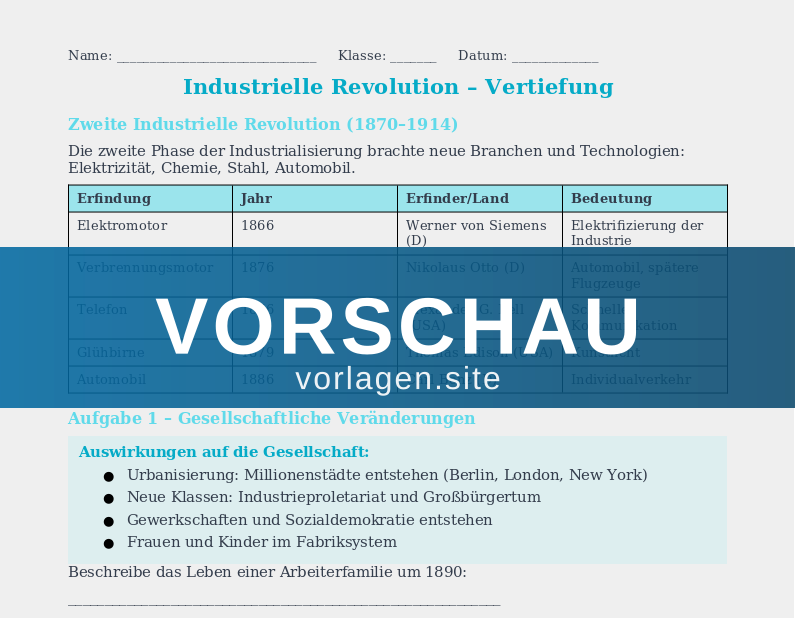 Industrialisierung im 19. Jahrhundert