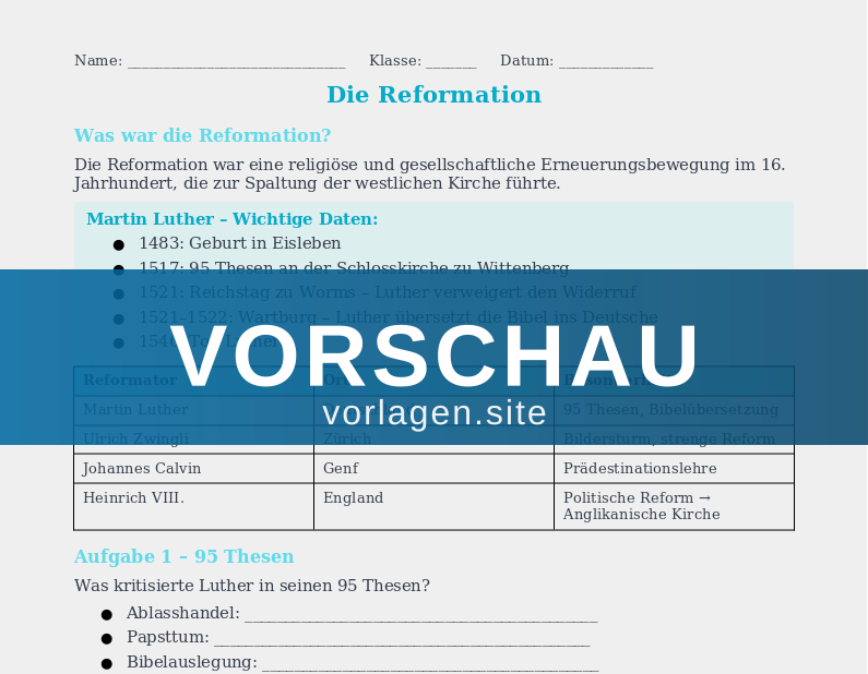 Reformation – Luther und die Kirchenspaltung
