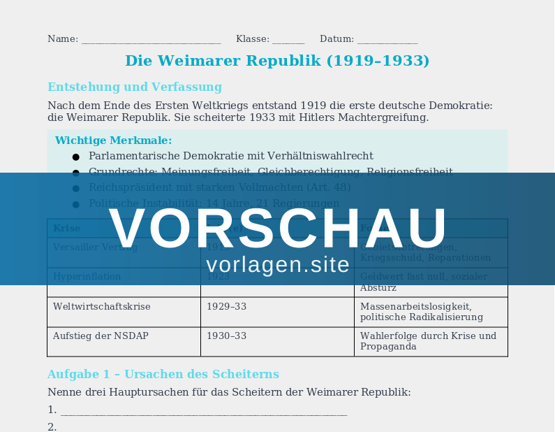 Weimarer Republik – Entstehung und Probleme