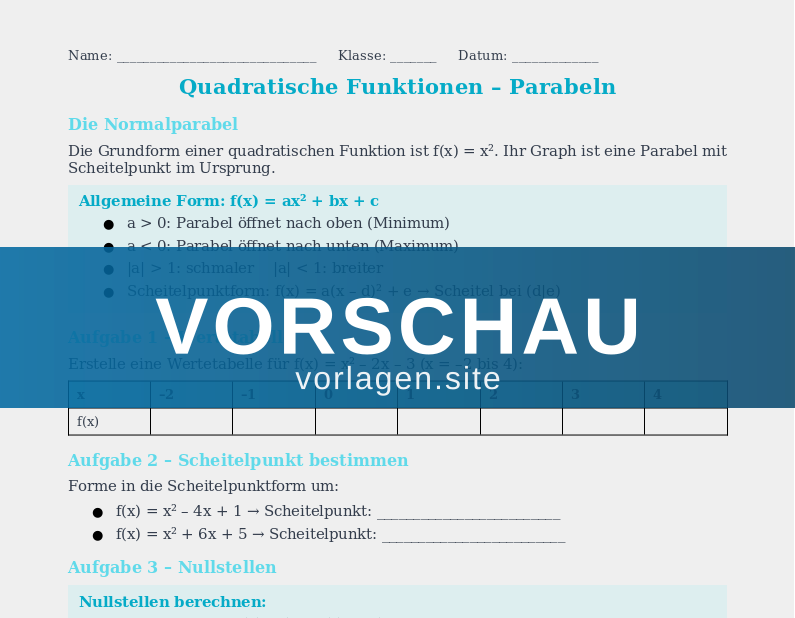 Quadratische Funktionen – Parabeln
