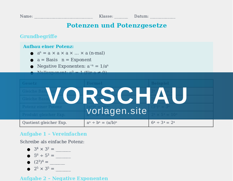 Potenzen und Wurzeln