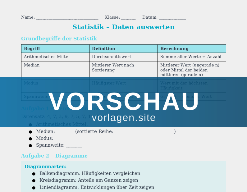 Statistik – Mittelwert, Median und Modus