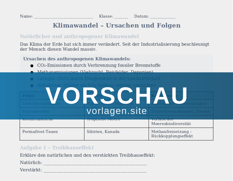 Ökologie – Klimawandel und Artensterben
