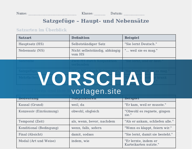 Komplexe Satzstrukturen – Satzgefüge