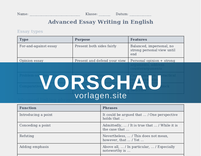 Essay Writing – Argumentative Text