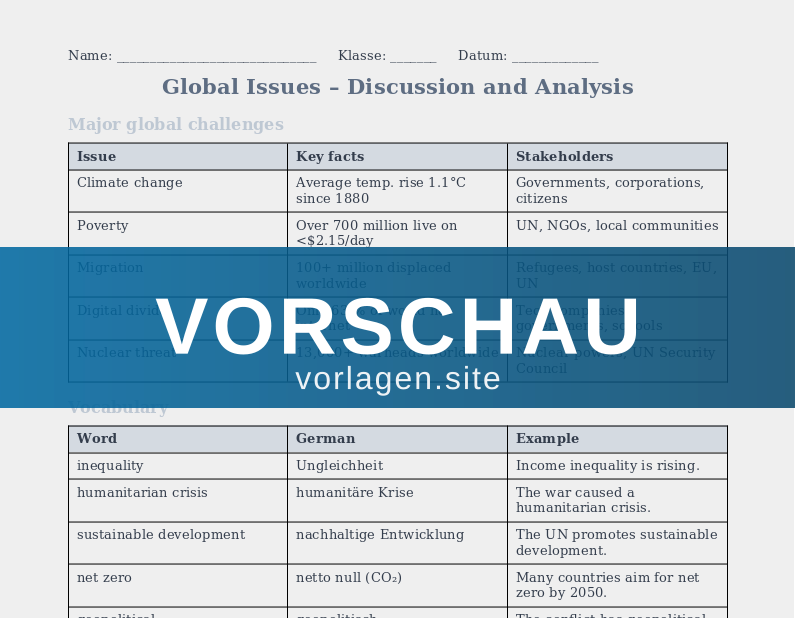 Reading – Global Issues