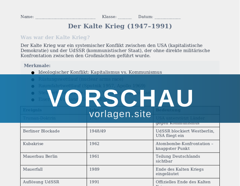 Der Kalte Krieg – Ost und West