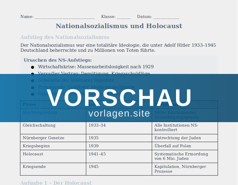 Nationalsozialismus und Holocaust
