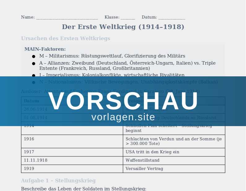 Erster Weltkrieg – Ursachen und Verlauf