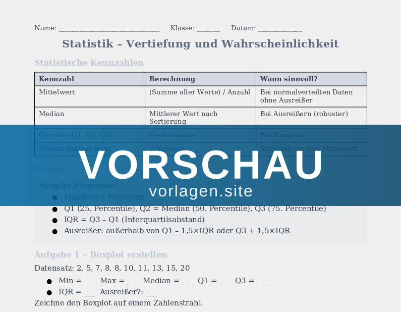 Statistik – Daten auswerten