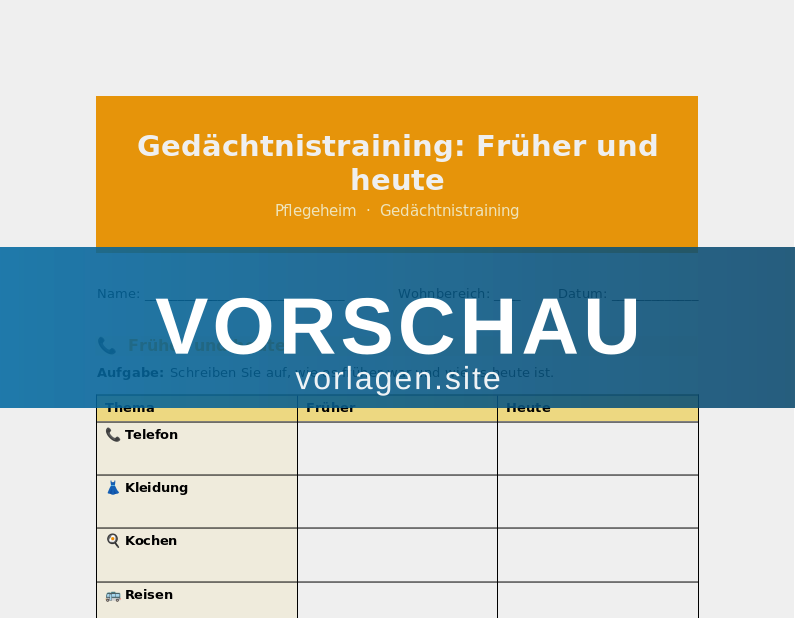 Gedächtnistraining: Früher und heute
