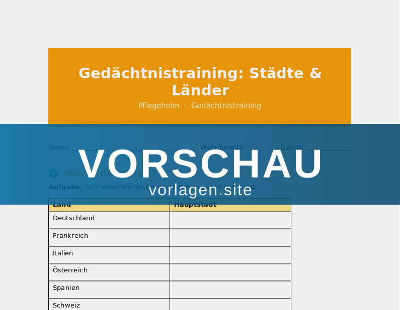 Gedächtnistraining: Städte und Länder
