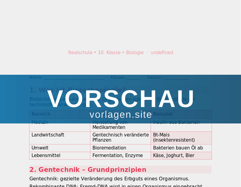 Biotechnologie und Ethik