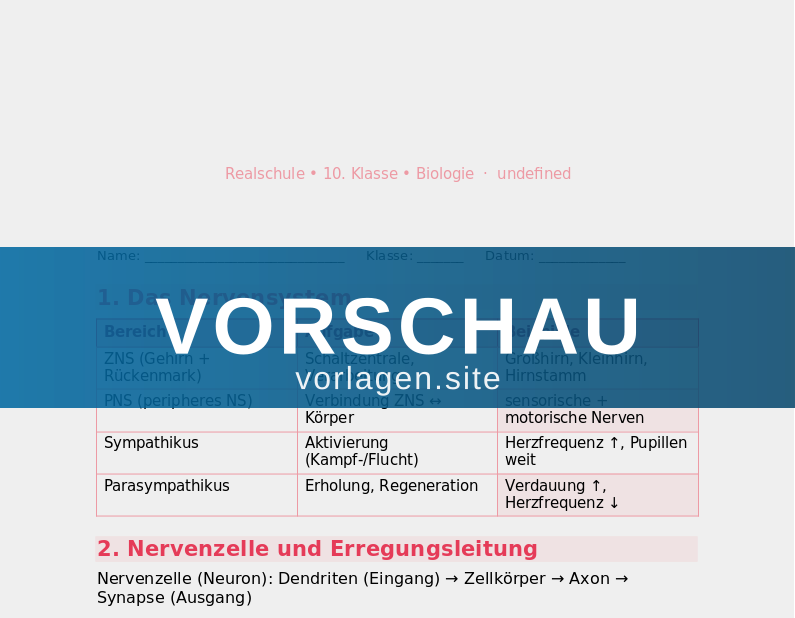 Humanbiologie Vertiefung