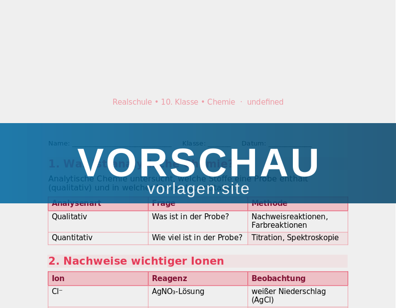 Analytische Chemie – Nachweisreaktionen